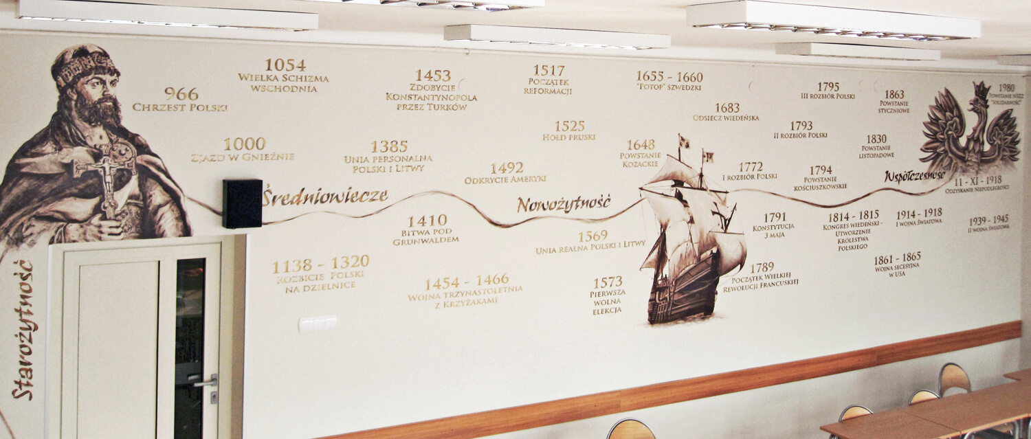 Sala_historyczna Sala historyczna.